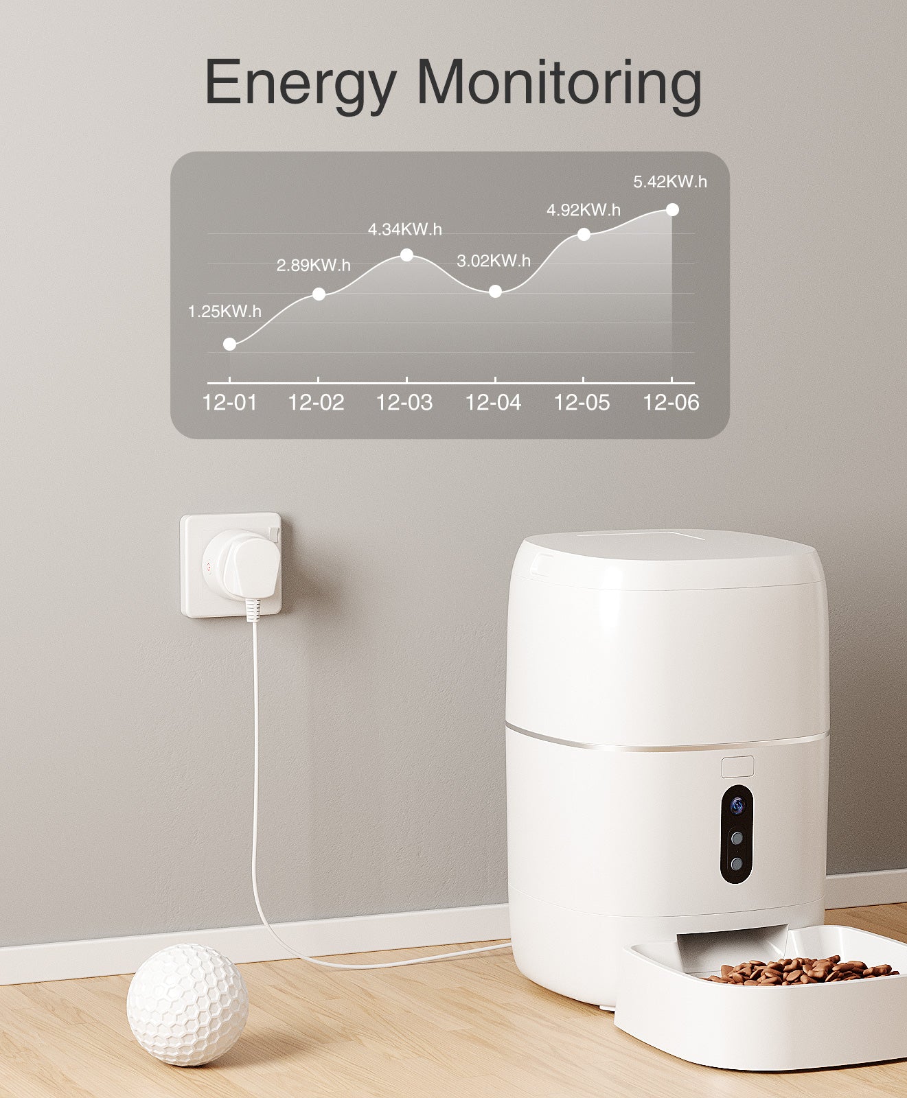 Smart Plug UP111 1-Pack