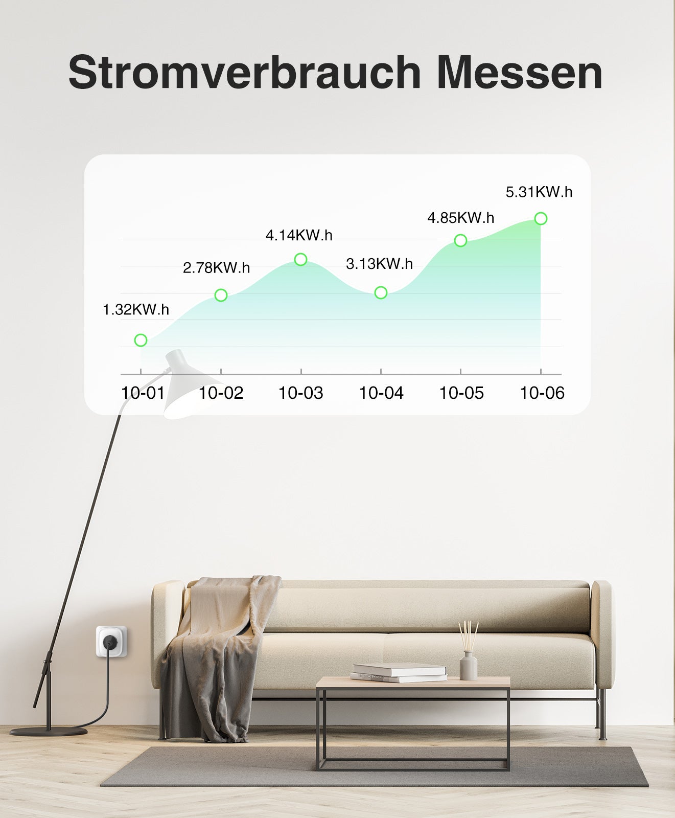 Smart Plug SP112 4-Pack