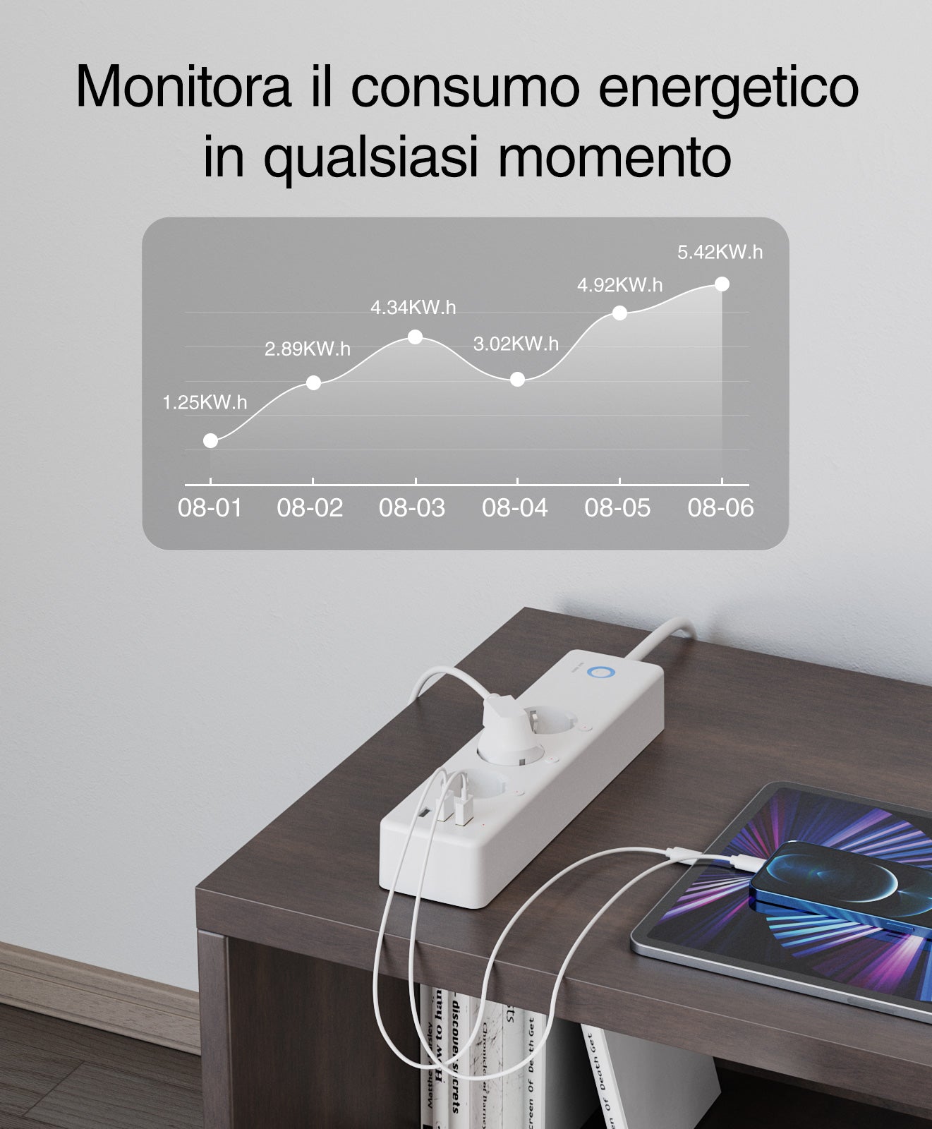 Smart Power Strip P1