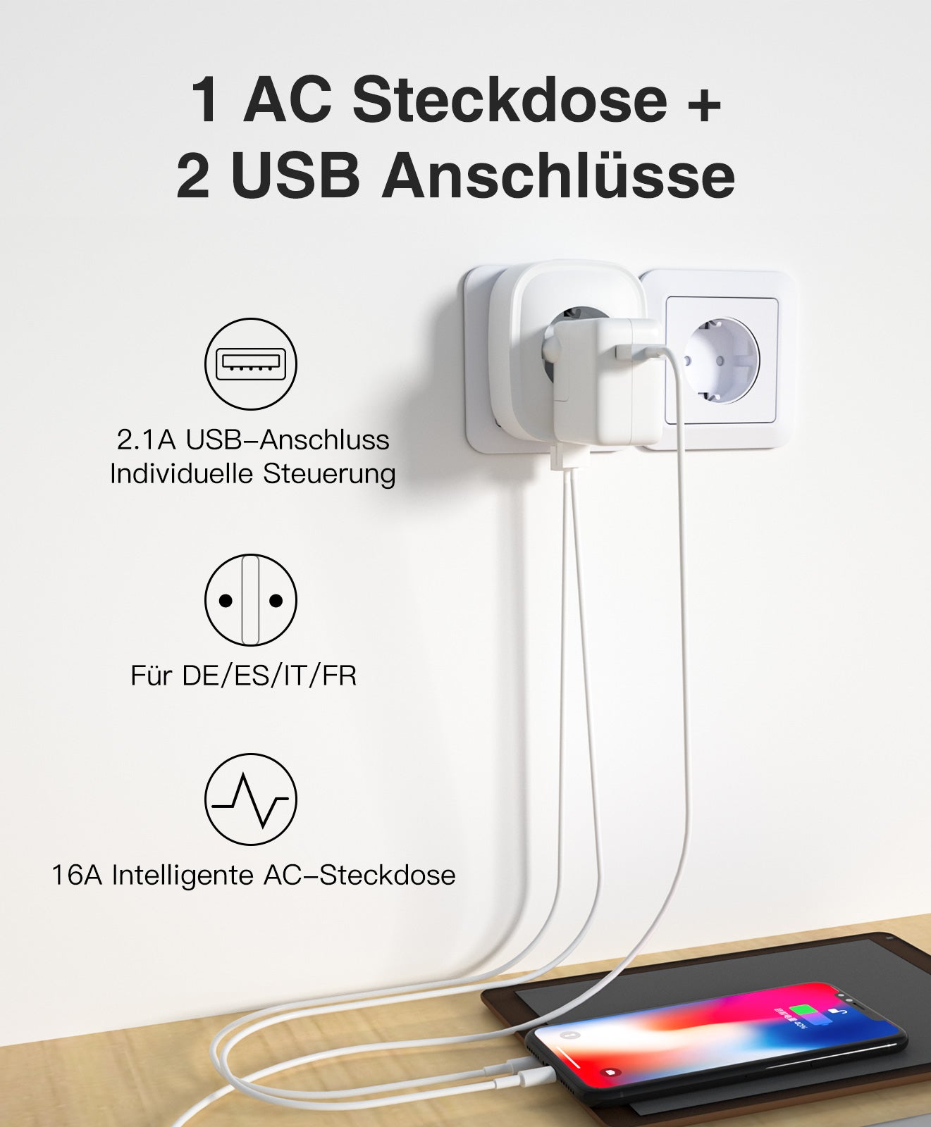Smart Plug SP112 4-Pack